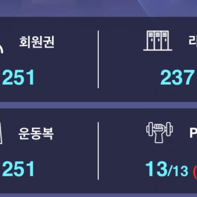 바디채널 산본점 회원권 판매합니다!