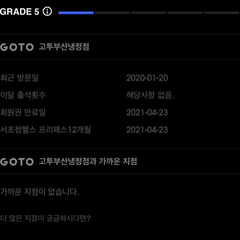 고투 휘피니스