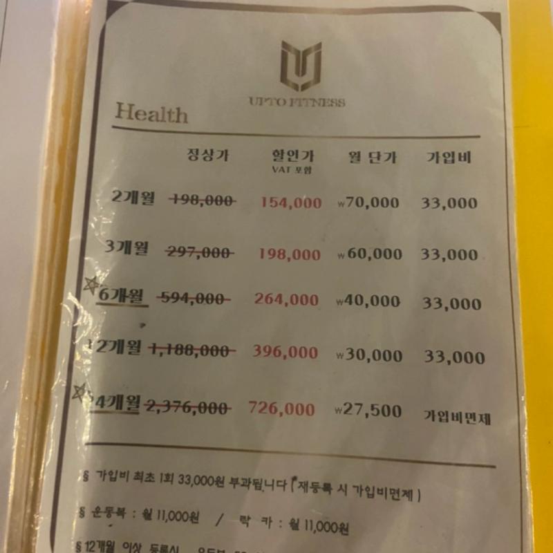 회원권 , PT 이용권, 운동복, 락카사용요 양도