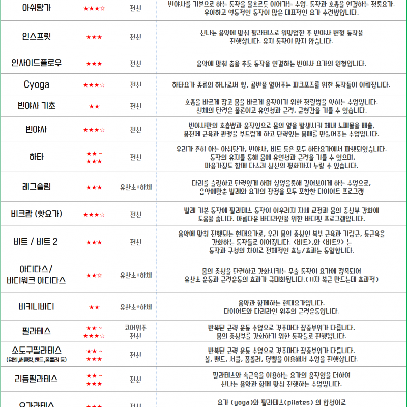 코세리요가/플라잉요가 주3회 3개월 회원권 양도합니다