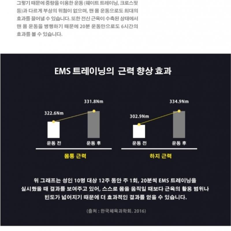 [급처] (네고 가능) 수원 광교 이공라인 20Line EMS 트레이닝 양도합니다