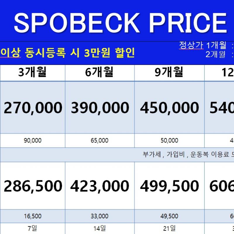 스포벡 숙대점 일반회원권 양도합니다.