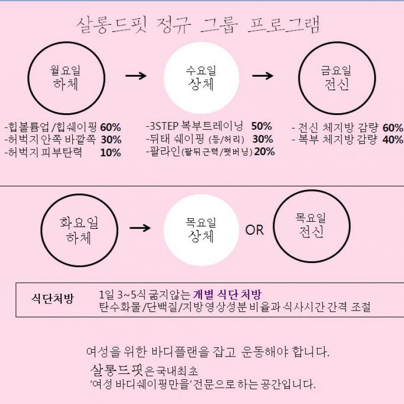  [강남/선릉] 제이제이 살롱드핏 그룹pt 19회 양도합니다. 